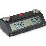 Game Clocks